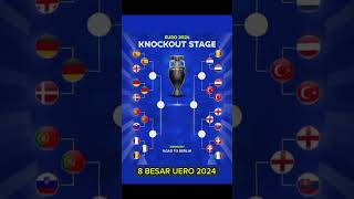 Babak 8 Besar UERO 2024. Spanyol vs Jerman. Portugal vs Prancis. Belanda vs Turki. Inggris vs Swiss.