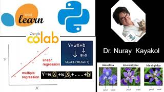 Python Machine Learning with Scikit-learn: Multiple Linear Regression Analysis : Part 1/4