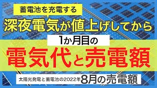 蓄電池を充電する深夜の電気代が値上がりした2022年8月の電気代、売電額と太陽光発電。関西電力のはぴeタイムの時間帯別の電気料金が変わり、電気代にどれぐらいの影響が出るのか？？戸建て3人家族