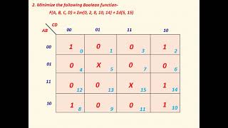 Problem (SOP+Don't care) solving using 4 variable K-Map with full explanation in Tamil