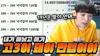 메이플 만렙 300?ㅋㅋㅋㅋ300 찍는데 걸리는 기간 실화냐?