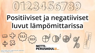 ama2: Positiiviset ja negatiiviset luvut lämpömittarissa (perusopetus)