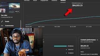 Twitch Vs Youtube Earnings! That isn’t The Reality for Small Channels