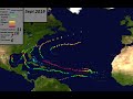 hypothetical 2019 atlantic hurricane season