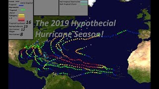 Hypothetical 2019 Atlantic Hurricane Season