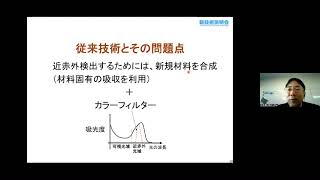 「高感度近赤外検出可能な印刷プロセス厚膜有機光センサ」大阪大学　大学院工学研究科　電気電子情報通信工学　准教授　梶井 博武