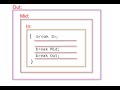 010 - Labelled Break Labelled Continue