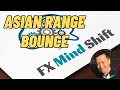 MindShift Masters Academy - [Module III] - Asian Range Bounce