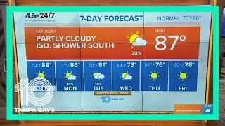10 Weather: Morning forecast for Saturday, Oct. 15, 2022