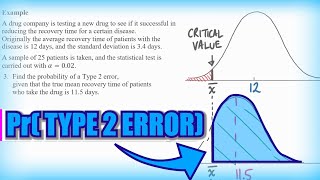 Type 1 and Type 2 Errors in Hypothesis Testing #math #stats
