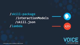 VOICE Summit: Alexa Visual Studio Code Plugin