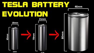 Tesla Battery Evolution - 18650, 2170 and 4680 Battery Updates