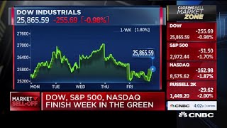 Dow closes down 256.50