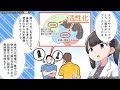 【フェルミ アニメ 知識】⚠楽に●●できる⚠楽しく学ぼう！認知症のリスクを下げる●●術【切り抜き】