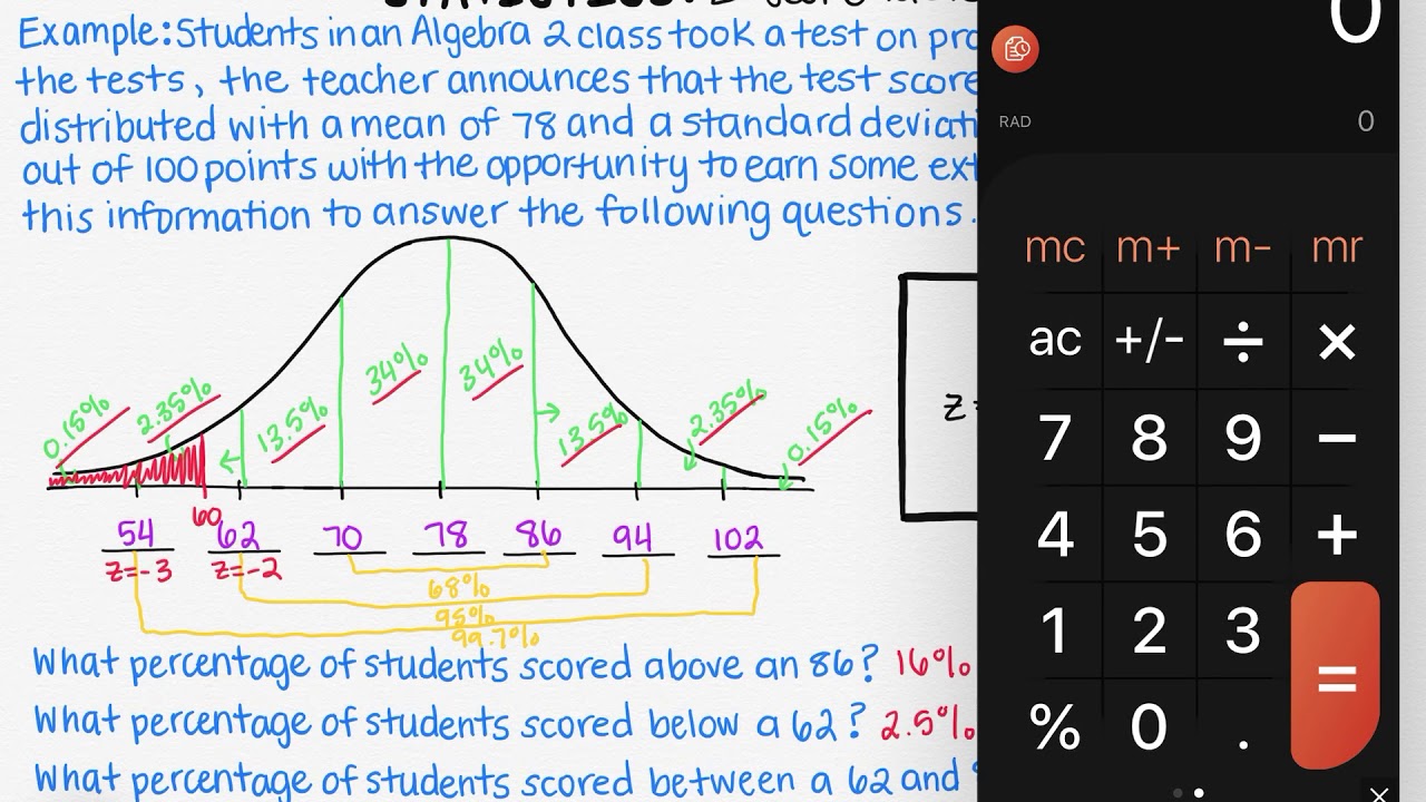 Z Scores Using Standard Normal Table Mazpanama