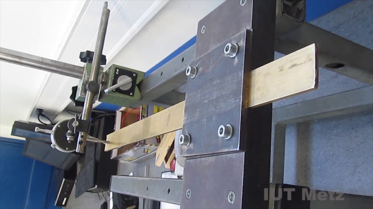 Module Young Youtube