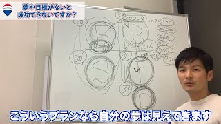 質問に答えます③　【夢や目標がないと成功しないのか？】不動産エージェント　独立　RE/MAX Revo