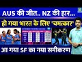 ICC T20 World Cup: AUS की जीत से हुआ Team India रास्ता साफ| Semi-final का नया समीकरण आया| PAK| NZ|