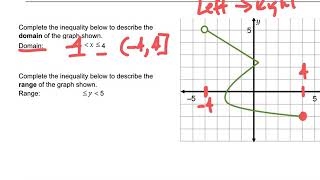 A2 - Unit 1 - Section 4 - Notes