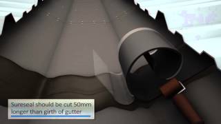 Full Installation For the Unifold Gutter Lining System