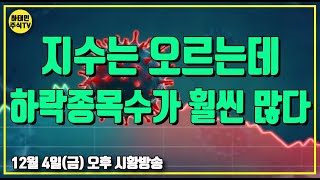 [ 12월 4일 금요일 오후 시황방송 ] 지수는 오르는데 하락종목수가 훨씬 많다.