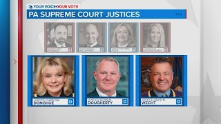 ELECTION 2025: Democrats hold majority on Pennsylvania's Supreme Court after retention vote
