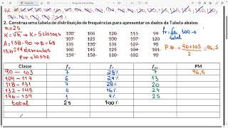 Tabela de Distribuição de Frequência (Rol, Fa, Fr, Fac e P.M).