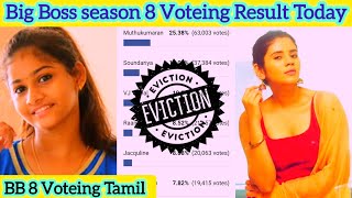 Big Boss season 8 Tamil Voteing Result/8-Rj Ananthi-கு குவிந்த ஓட்டு எண்ணிக்கை❓/கடைசி இடத்தில் யார்❓