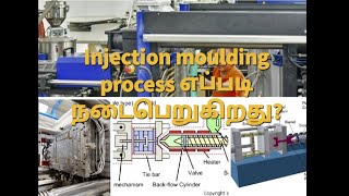 Injection moulding process in Tamil Tutorial | Injection moulding process எப்படி நடைபெறுகிறது?