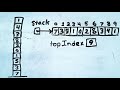 Java Array-Based Stack: Concept and Coding Explained