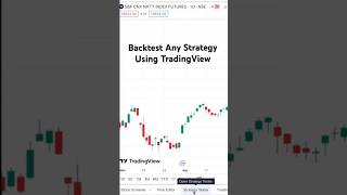 How To Backtest A Strategy Using TradingView #TradingView