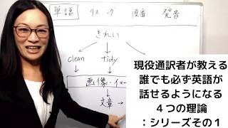 通訳者が教える誰でも英語が話せるようになる話: ：学び直し英語Chiho's Englishシリーズその１