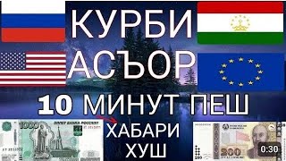 Курби Асъор имруз💸 курс валюта сегодня 22.02.2025 СРОЧНО! ДОЛЛАР,ЕВРО,РУБЛИ,СОМОНИ курби асъор