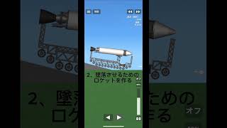 北朝鮮が宇宙開発ゲーやったら