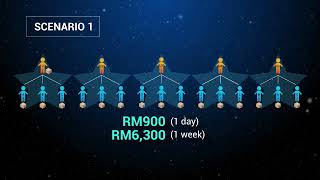 INTRO SMART PLAN DNM (ENGLISH)