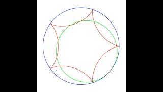 Hypocycloid with five corners and no crossings