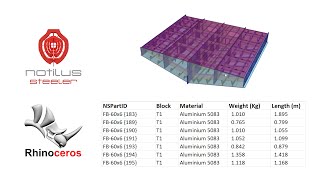 NotilusSteeler - Get BOM List of Structural Model Instantly | Rhino3D