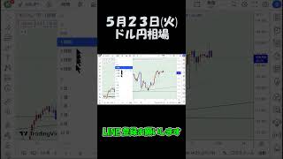 5月23日ドル円最新予想切り抜き【海外FX/仮想通貨】 #shorts