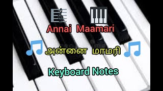 அன்னை மாமரி எங்கள் அன்பின்|Annai Maamari Engal Anbin Thaimarie| (Keyboard Notes)🎹(Maatha Paadal)