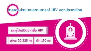 โรคภัยใกล้ตัว ตอน สถานการณ์โรคเอดส์ - Springnews