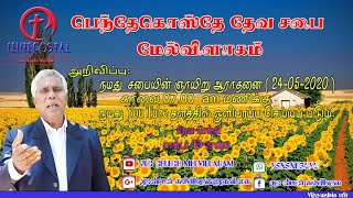 மனிதன் மரணத்திற்கு பின் எங்கே போகிறான்