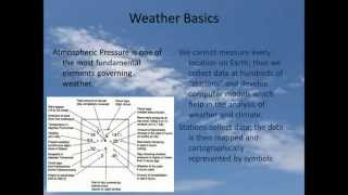 GeoWx: 1.3: Weather Basics