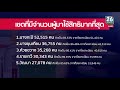 อั้นมานาน เลือกตั้งล่วงหน้า กทม. พุ่งทะลุ 82% 18 มี.ค.62 เจาะลึกทั่วไทย