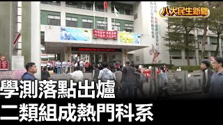 學測落點出爐 二類組成熱門科系 |【民生八方事】| 2024012305 @gtvnews27