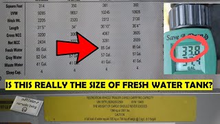 I was told I have a 85 gallon fresh water tank, do I really?? Was I mislead? #ouRVisionnomadicliving