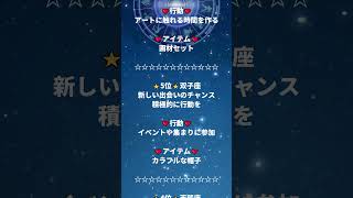 1月20日【恋愛運】 星座ランキング #shorts  #星座ランキング  #恋愛運  #恋愛占い  #占い