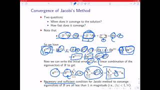 Iterative methods for Ax = b