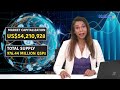 why did quantstamp qsp crypto’s volume rose over 7000%