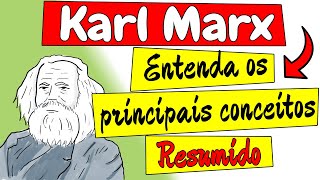 Karl Marx - TRABALHO, MAIS VALIA, VALOR DE USO E DE TROCA E ALIENAÇÃO (Teorias Resumo)