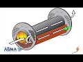 How a Firetube Steam Boiler Works - Boiling Point